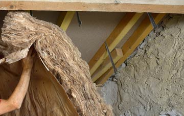 Sinclairston pitched roof insulation costs
